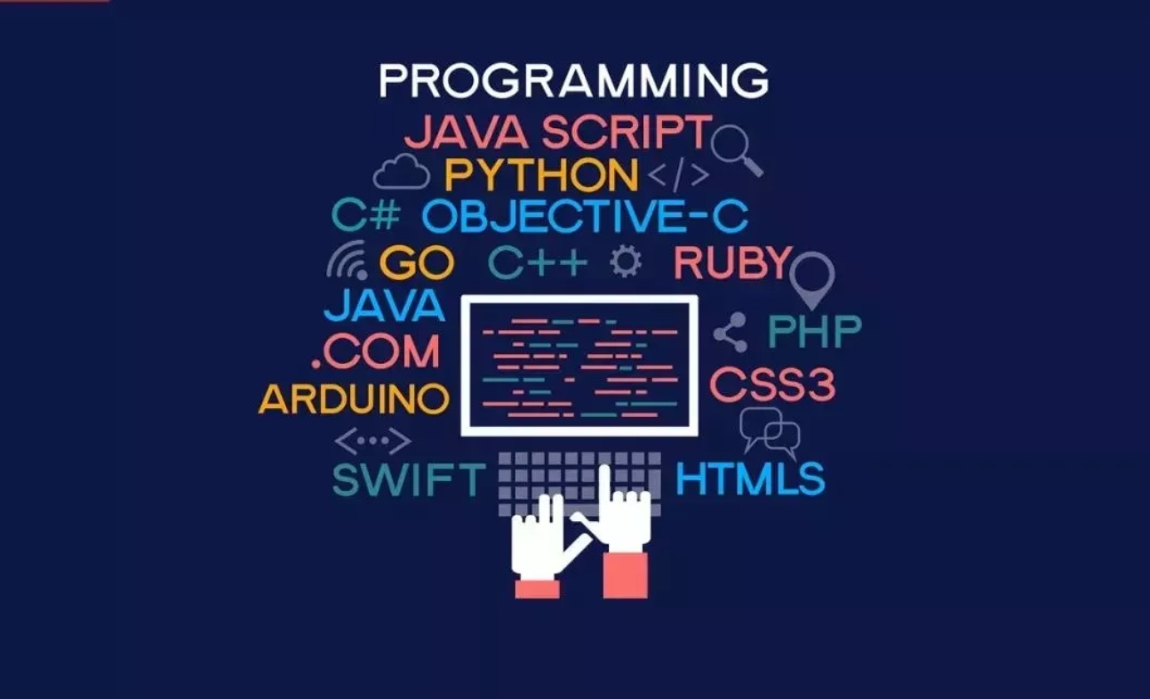 CentOS 7 安装 Java,Maven 环境